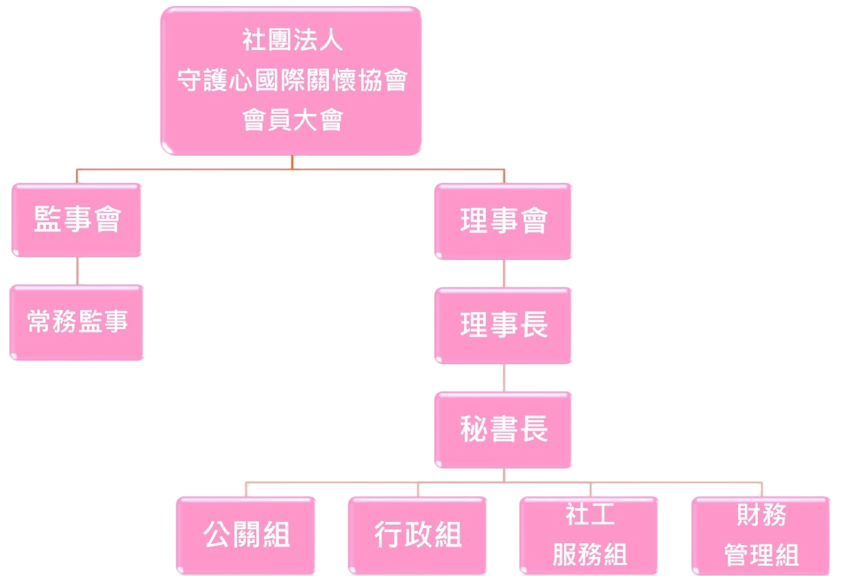 螢幕擷取畫面 2025-10-06 231005_副本.png